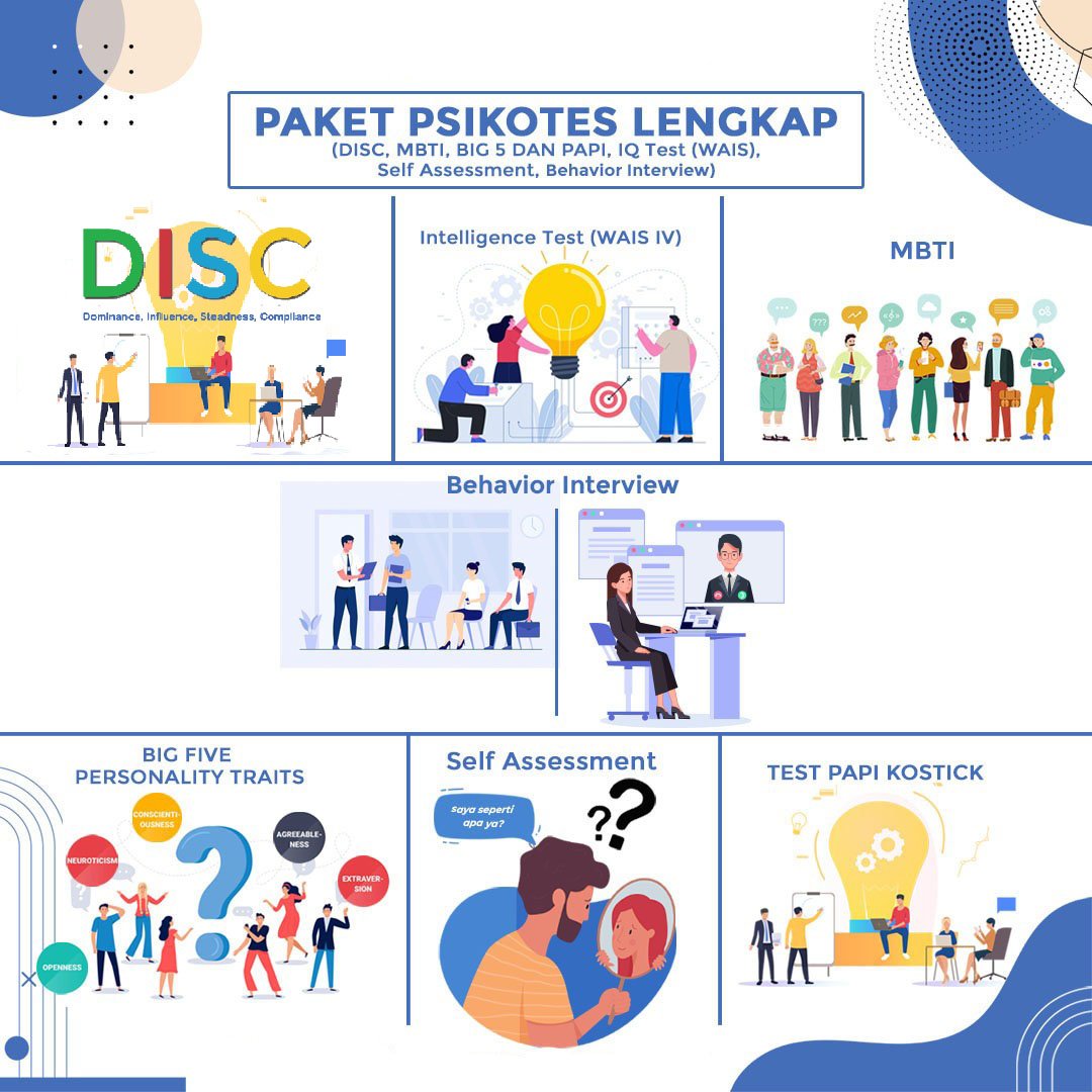 Paket  Psikotes Lengkap