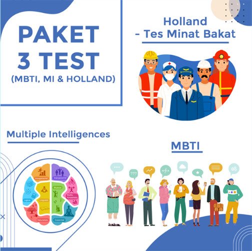 MBTI, MI amp; HOLLAND