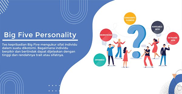 Big Five Personality